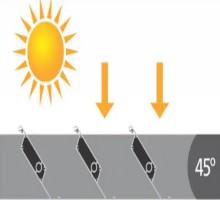 pergola-de-aluminio-ventilación